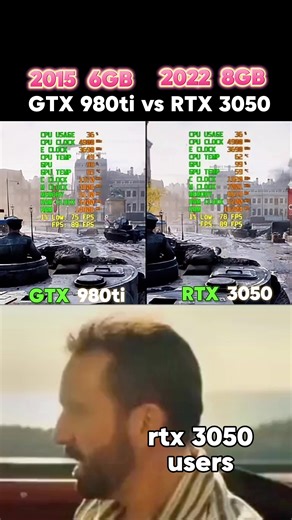 GTX 980ti vs RTX 3050: A Comprehensive Comparison