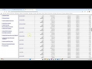 Trimble Business Center - Total Station Data Initial Adjustment