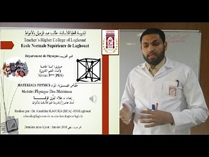 Dislocations الانخلاعات