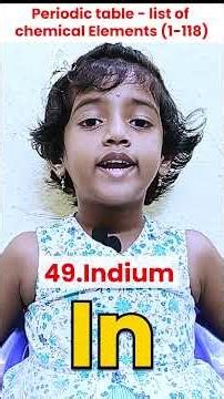 Periodic table - list of chemical Elements (1-118)