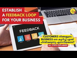 How to Handle Customer Feedbacks of your Business | What is Feedback Loop