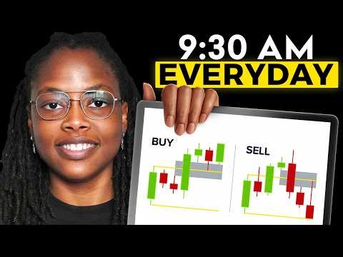 The Opening Range Breakout Strategy I Use Every Single Day