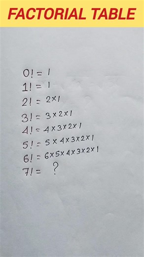 Factorial table #maths #mathsaminute #shorts