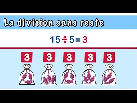 Division without remainders: sharing - Grades 2-4
