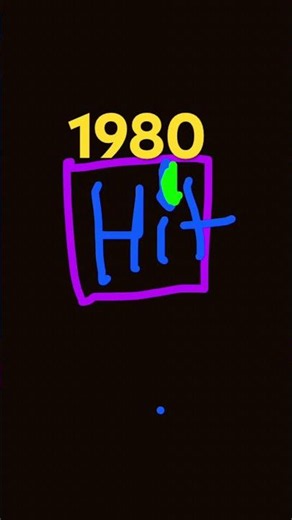 Hit entertainment logo history