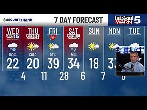 KCTV5 Weather Update