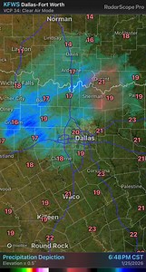 8:02 Radar update, snow over Dallas county and vicinity! | North Texas Weather