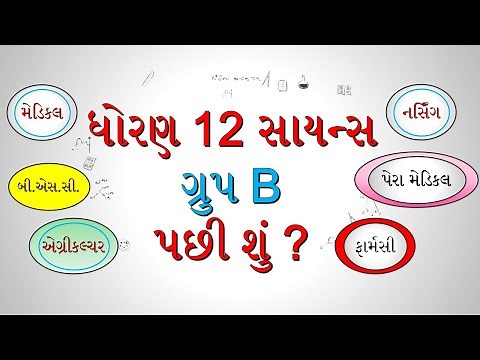 ધોરણ ૧૨ સાયન્સ ગ્રુપ B પછી શું? | What is after Std. 12 Science Group B ? | Career Guidance