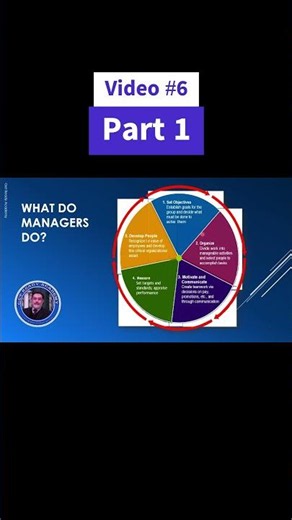 What do managers do - part1 #management #mba #business