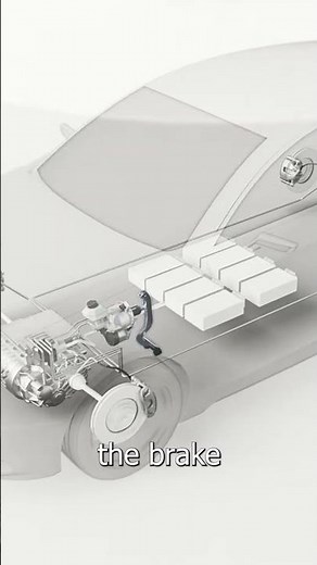 What’s Regenerative Braking in EVs?