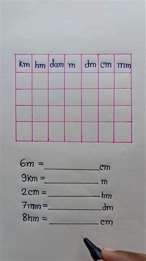 Metric Unit Conversion Made Easy! ✨ #maths