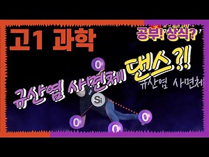 Memorizing High School Science + Earth Science 2 Silicate Minerals ~ Si:O Ratio Calculation [Cons...