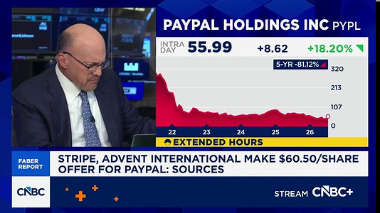 Faber Report: Stripe, Advent International make $60.50/share offer for PayPal, sources say