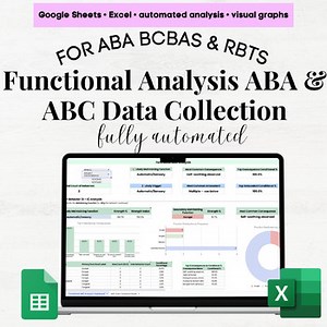 Functional Behavior Analysis ABA Tool, ABC Data Collection, FBA ABA Template