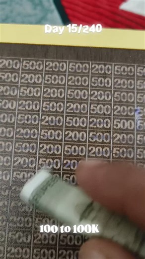 profit wala on Instagram: "Day 15/240 to 100 to 100K #viral #tiktok #comedy #day1 #profit #day1 #profit #love #maa #india #bihar"