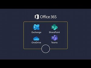 Barracuda Cloud-to-Cloud Backup