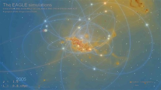 This cosmic void is growing and our galaxy may not escape