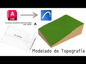 Modelado de Topografía desde-Autocad 2023-Archicad 25, Malla, punto Topográfico-georreferenciación.
