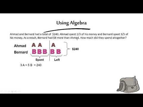 How to Solve Simultaneous Equations Using Algebra