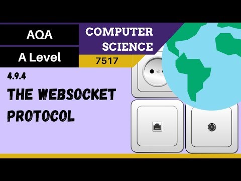 160. AQA A Level (7517) SLR22 - 4.9.4 The WebSocket protocol