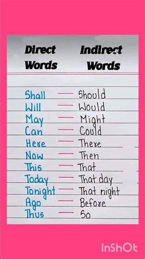 Direct Words vs Indirect Words Learning 🔥