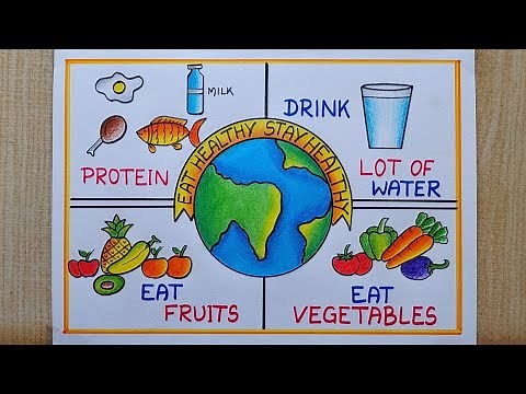 National Nutrition Week Poster drawing| World Food Day drawing| Healthy Diet chart Drawing|Food chat