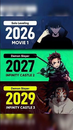 Upcoming Anime Movies 2026–2029 🔥 | Solo Leveling Movie & Demon Slayer Infinity Castle