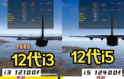 i3 12100 vs i5 12400游戏性能差多少？包含单机/网游 多个测试。