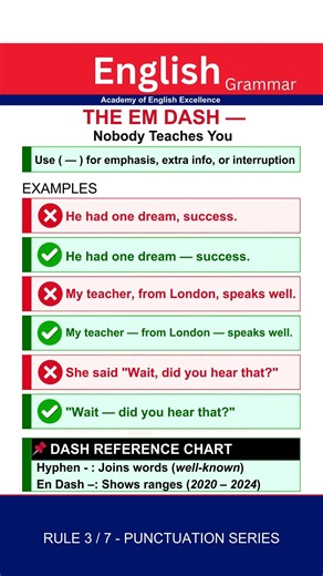 The Most Powerful Punctuation Mark in English — Nobody Teaches You This | Em Dash Explained