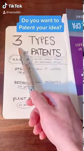 The 3 types of patents - EXPLAINED in less than a minute 🤗