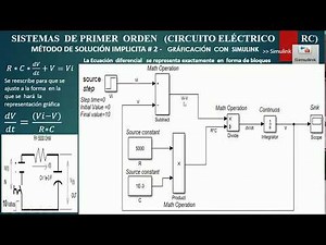 CIRCUITO RC MATLAB #2
