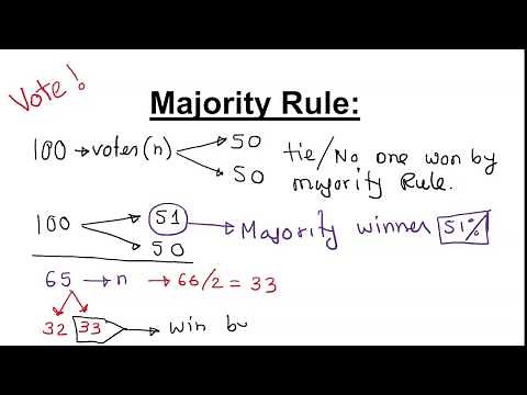 Majority Rule