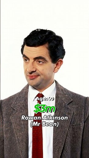 Mr Bean (Rowan Atkinson) 💰 Then & Now Salary