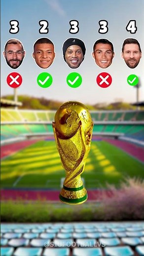 Lionel Messi, Cristiano Ronaldo, Ronaldinho, Kylian Mbappé, Karim Benzema #football #footballshorts