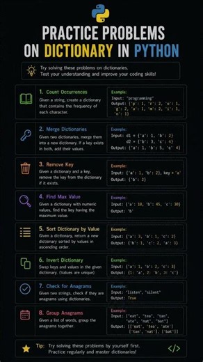 🚀Day 39 of #100days python learning challenge #coding #python #programming