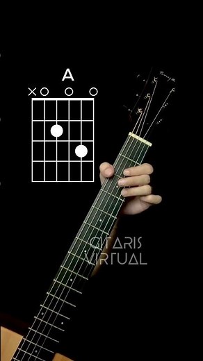 Andra & The Backbone - Sempurna | #guitarchords