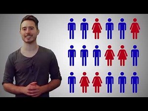 Dead Meat Numbers (The first movie covered from each year)