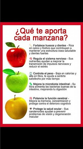 ¿Una MANZANA al Día? ¡Increíbles Resultados Te Esperan!