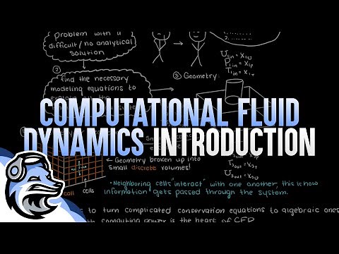 Computational Fluid Dynamics (CFD) Introduction