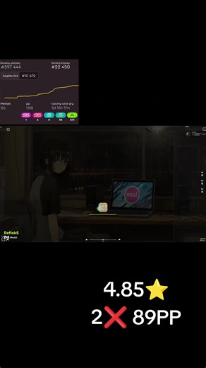 welp nearly FCed i missed (for me) wierd jump xD#game #osu #dc #fyp