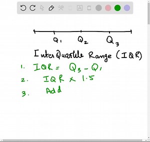 SOLVED:When describing variability, what is an interquartile range and when is it most likely to be used?