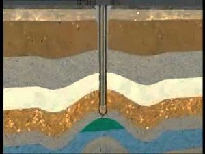 CCS (Continuous Circulation Drilling System) now available from NOV (National Oilwell Varco).