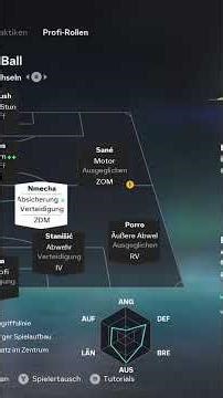 EA FC 26 Basic Tutorials #21 The best tactics: 4-2-3-1 (compact)! Most pros play this!