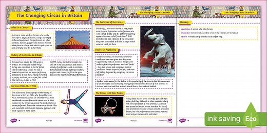The Changing Circus in Britain Fact File