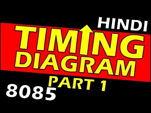 timing diagram in 8085 | opcode fetch machine cycle 8085 | 8085 lecture in hindi