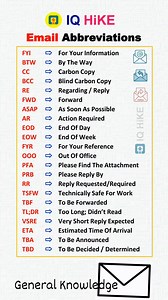 17K views · 70 reactions | Computer related Full Form General Knowledge #generalknowledge | IQ HIKE | Facebook