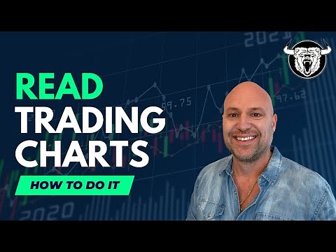 How to Read Stock Market Charts and Patterns for Beginners