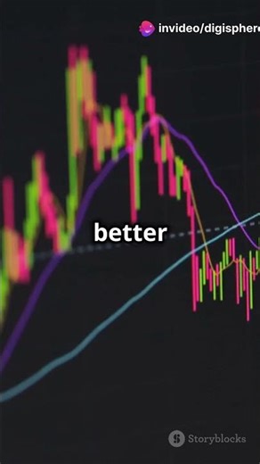 How to Analyze Stock Market Data Using Data Science! 📊 #digisphere #datascience #stockmarket
