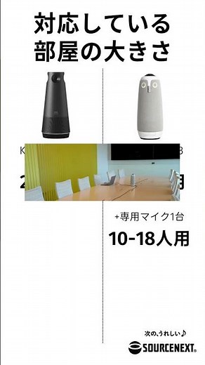 リモート会議カメラ「MeetingOwl 3」