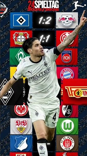 Bundesliga Summary: Bremen vs Heidenheim & Gladbach vs Union Berlin | Matchday Results ⚽